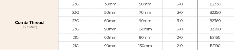 Neo Combi Thread Multi-Directiona