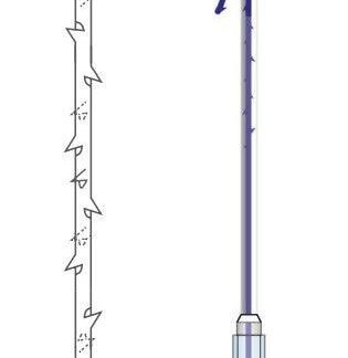 Neo Combi PDO Threads: Multi-Directional Cannula Lift for Eyes, Breast, Brows & Body